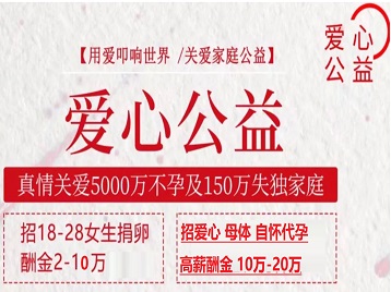 察哈尔右翼后捐卵助孕生子 爱心志愿者招募